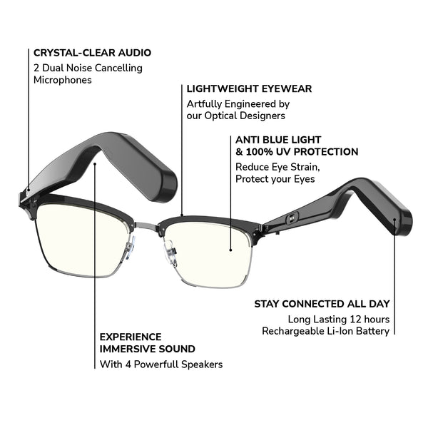 Lucyd Electra Blue Light Bluetooth Smart Glasses Brookstone