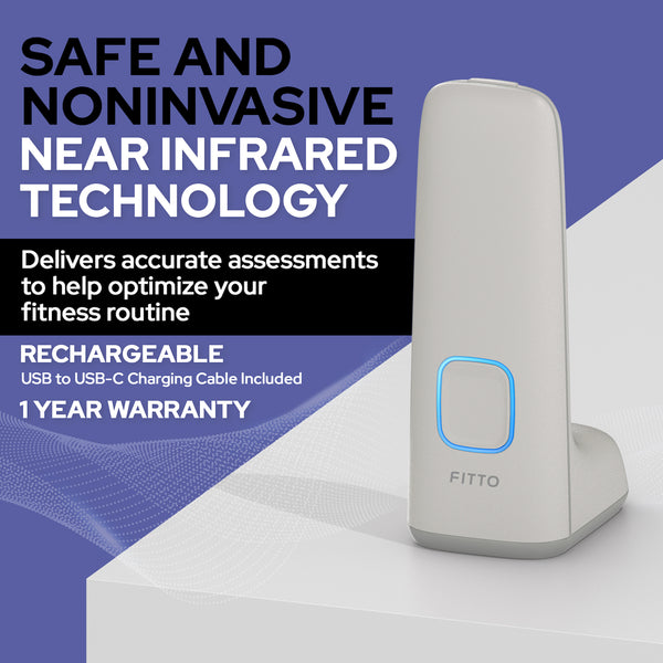 FITTO Data driven Muscle Management Device