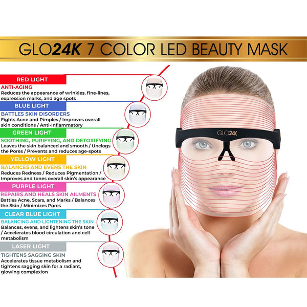 GLO24K 7 Color LED Beauty Device - Face Mask | Brookstone