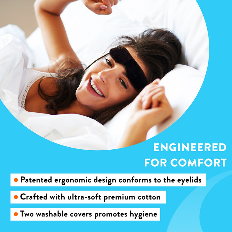 Electric Heated Dry Eye Mask