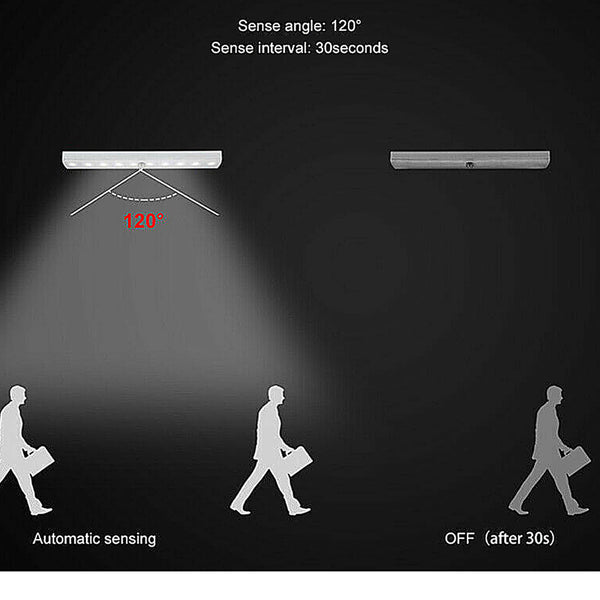 Motion Sensing Light Bar 