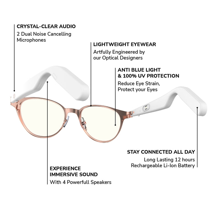 Lucyd Shimmer Blue Light Bluetooth Smart Glasses
