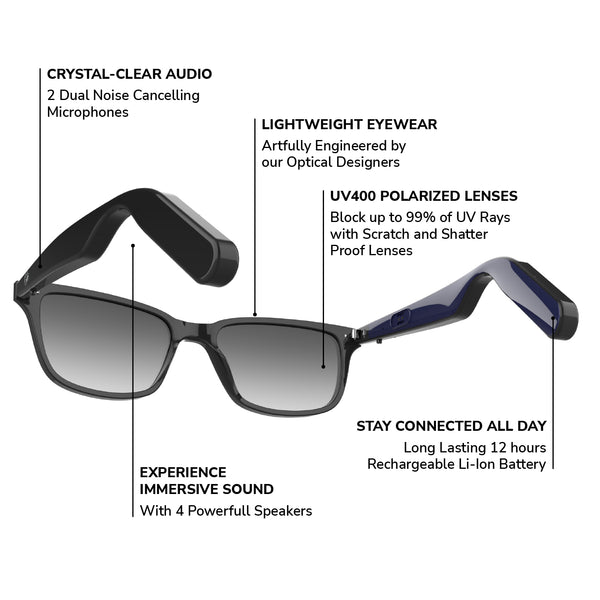Lucyd Nebula Bluetooth Smart Glasses | Brookstone
