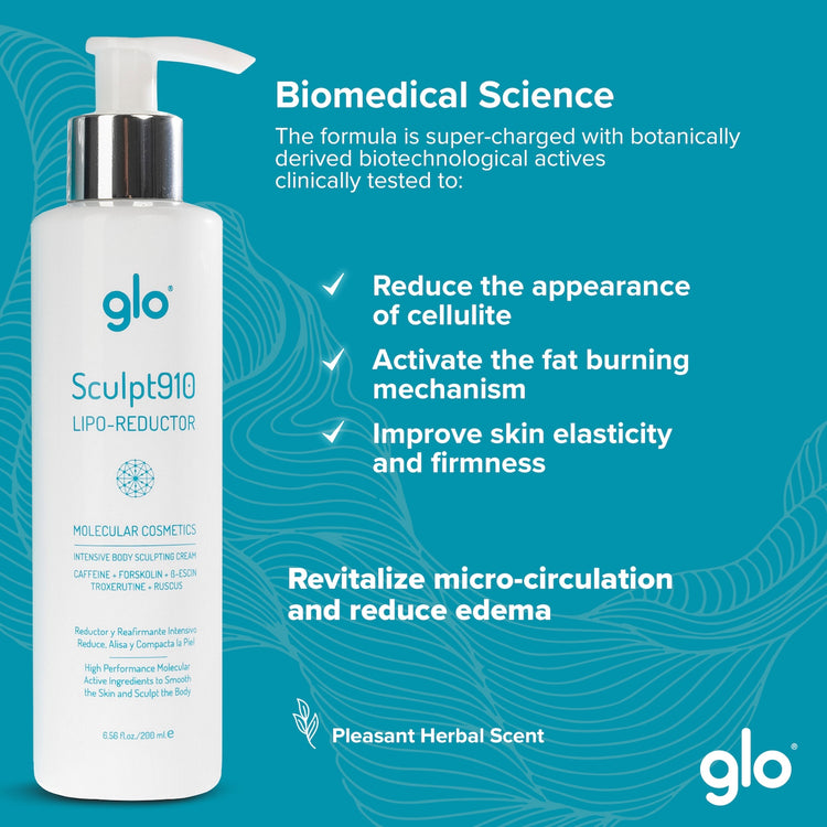 GLO Sculpt910 Anticellulite Cream