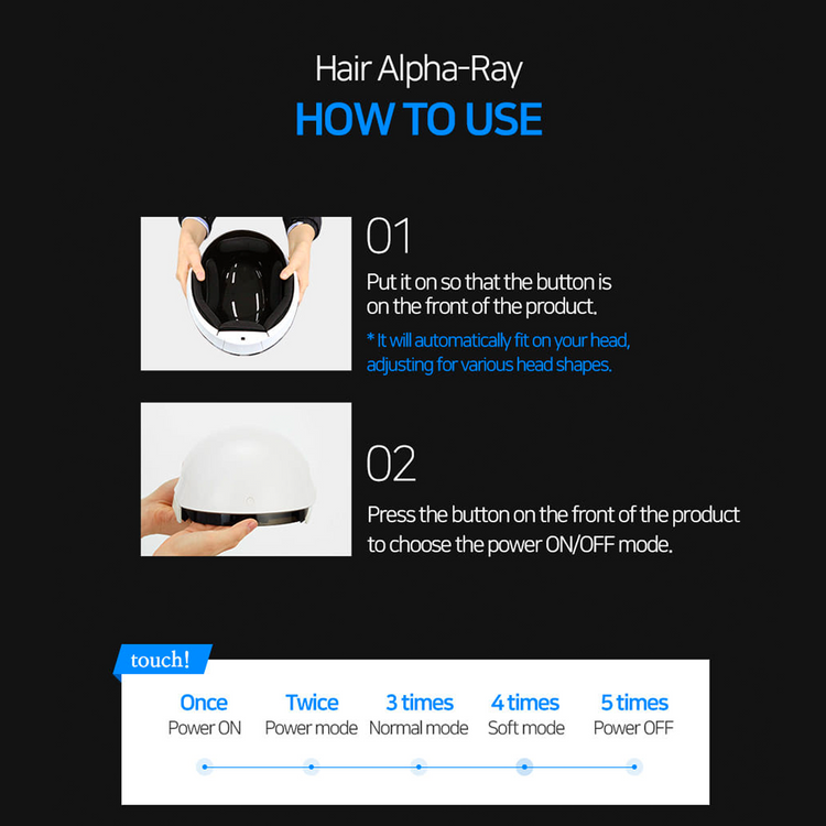 Cellreturn Hair Alpha-Ray Premium LED Device