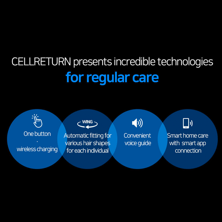 Cellreturn Hair Alpha-Ray Premium LED Device