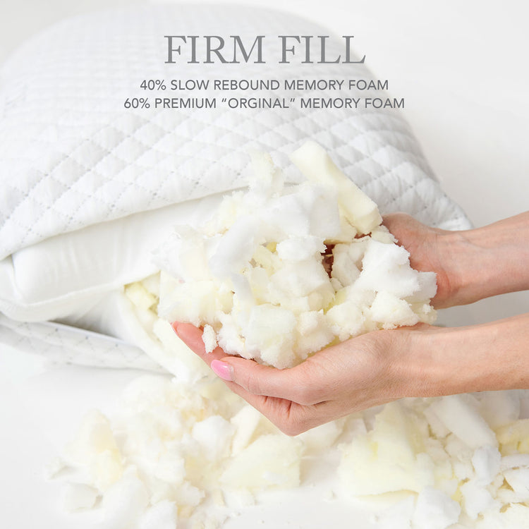 Covermade® Premium Memory Foam Pillow