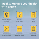 Bello 2 – Tailored Body Fat Management