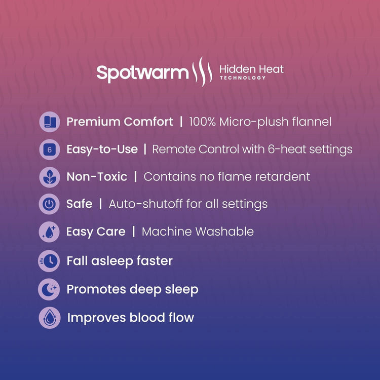 Hidden Heat Electric Foot of the Bed Warmer by Spotwarm