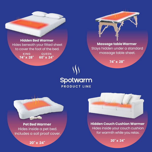 Hidden Heat Electric Foot of the Bed Warmer by Spotwarm Brookstone