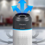 Aluratek Portable HEPA Air Purifier