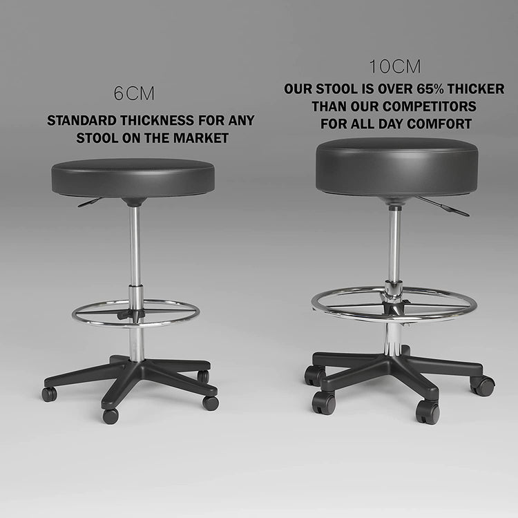 Luxton Ergonomic Rolling Stool