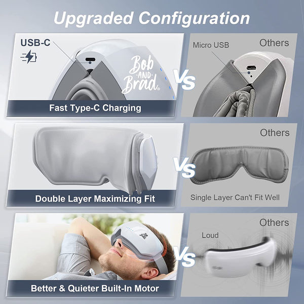 Bob and Brad Smart Eye Massager with Heat and White Noise Brookstone