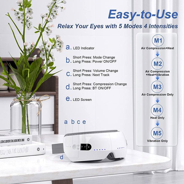 Bob and Brad Smart Eye Massager with Heat and White Noise Brookstone